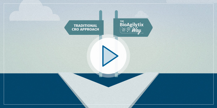 the bioagilytix way video