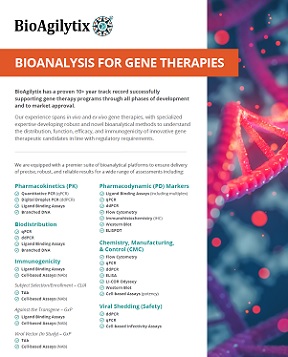 bioanalysis for gene therapy