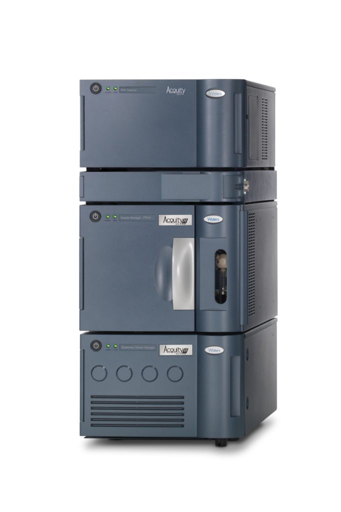 Waters Acquity UPLC H-Class