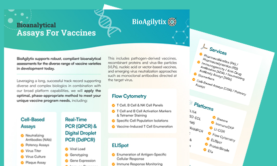 Bioanalytical Assays for Vaccines