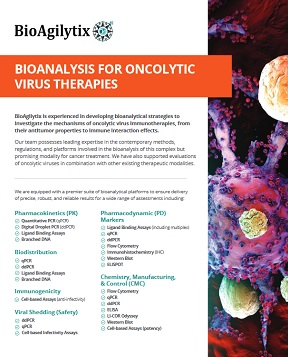 bioanalysis for oncolytic viruses