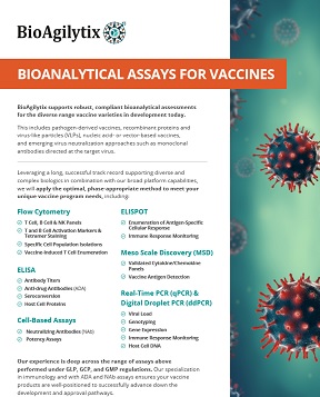 assays for vaccines