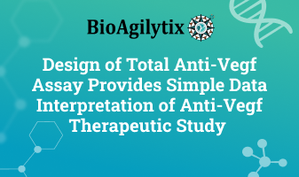 Design Of Total Anti-Vegf Assay Provides Simple Data Interpretation Of Anti-Vegf Therapeutic Study