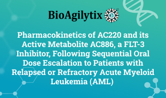 Pharmacokinetics of AC220 and its Active Metabolite AC886, a FLT-3 Inhibitor, Following Sequential Oral Dose Escalation to Patients with Relapsed or Refractory Acute Myeloid Leukemia (AML)