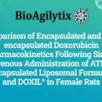 BioAgilytix webinar on comparison of encapsulated and non-encapsulated doxorubicin
