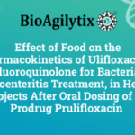BioAgilytix effect of food on the pharmacokinetics of ulifloxacin