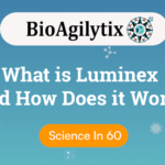 what is luminex and how does it work