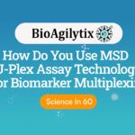BioAgilytix banner how do you use msd u-plex assay technology for biomarker multiplexing