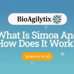 BioAgilytix banner what is simoa and how does it work